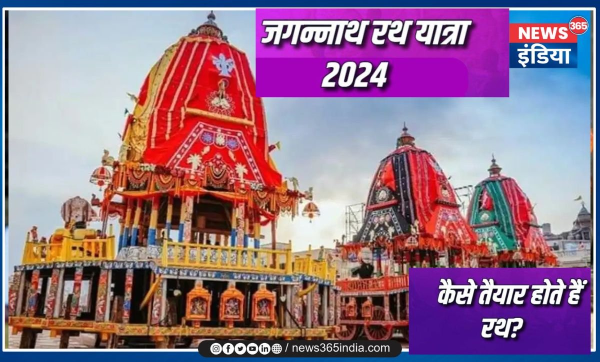 Jagannath Rath Yatra 2024