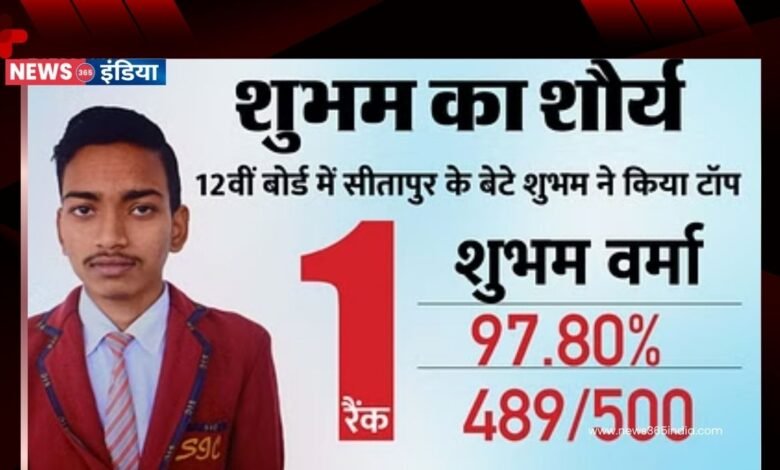 UP Board Result 2024