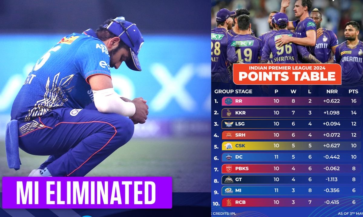 IPL 2024 Points Table updated after MI vs KKR