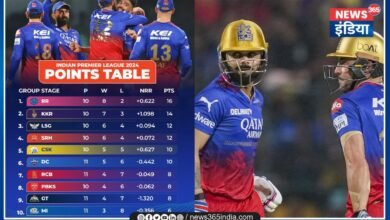 IPL 2024 Point Table updated after RCB vs GT match