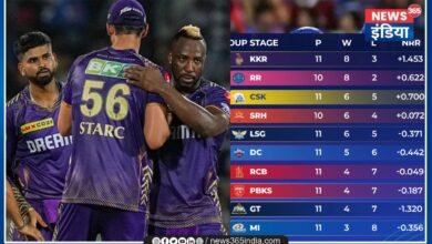 IPL 2024 Points Table updated after LSG vs KKR