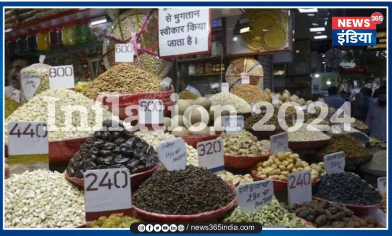 India Inflation April 2024