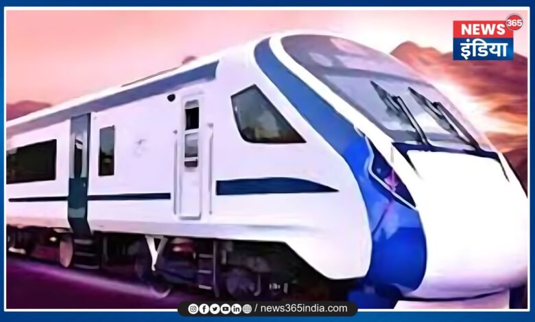 Vande Bharat Express Train