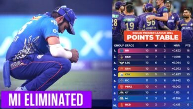 IPL 2024 Points Table updated after MI vs KKR