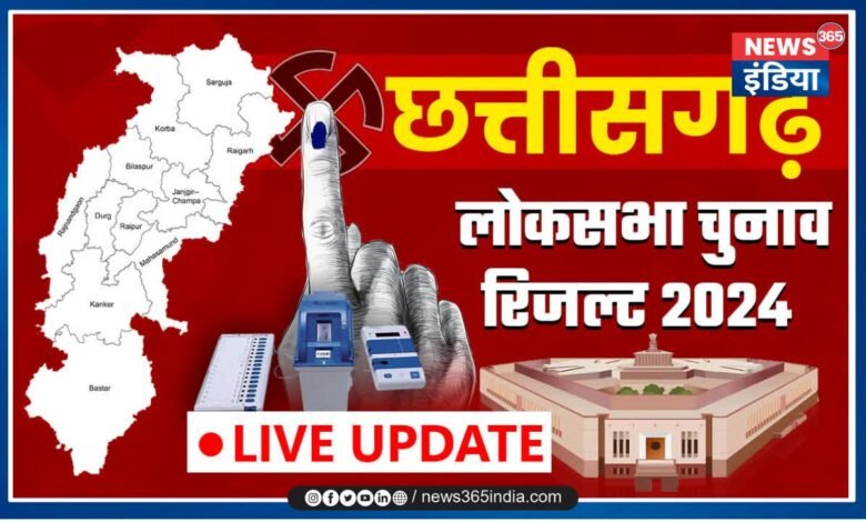 Chhattisgarh Lok Sabha Results 2024