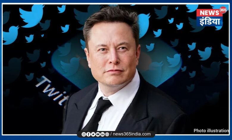 Tesla CEO Elon Musk Lawsuit