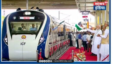 Vande Bharat Express Train