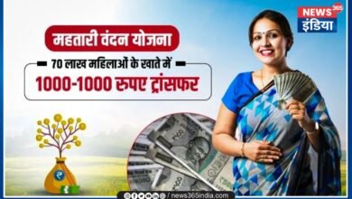 Mahtari Vandana Yojana: